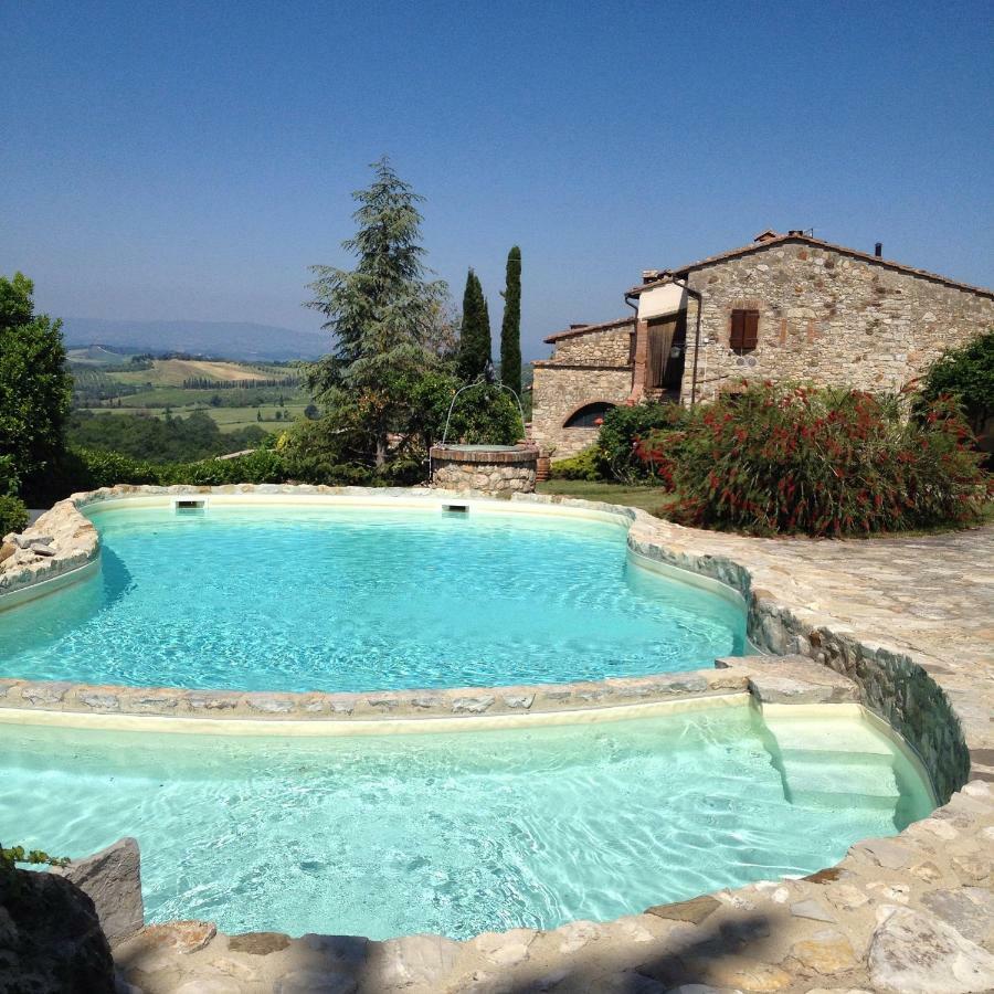 Residenza Cornino Διαμέρισμα Castellina in Chianti Εξωτερικό φωτογραφία