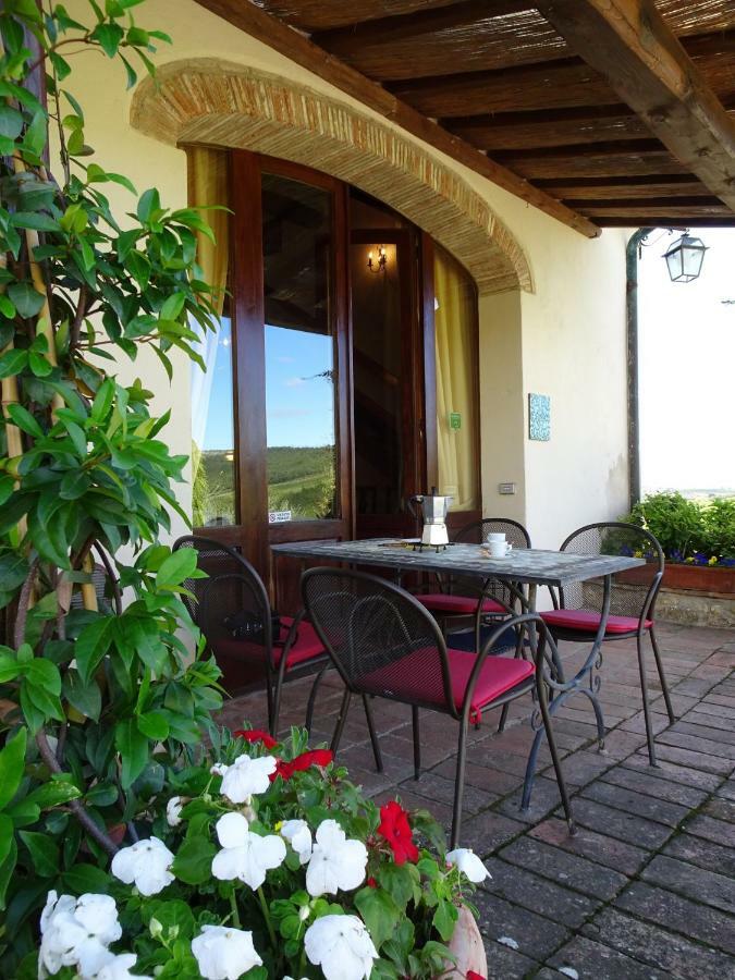 Residenza Cornino Διαμέρισμα Castellina in Chianti Δωμάτιο φωτογραφία
